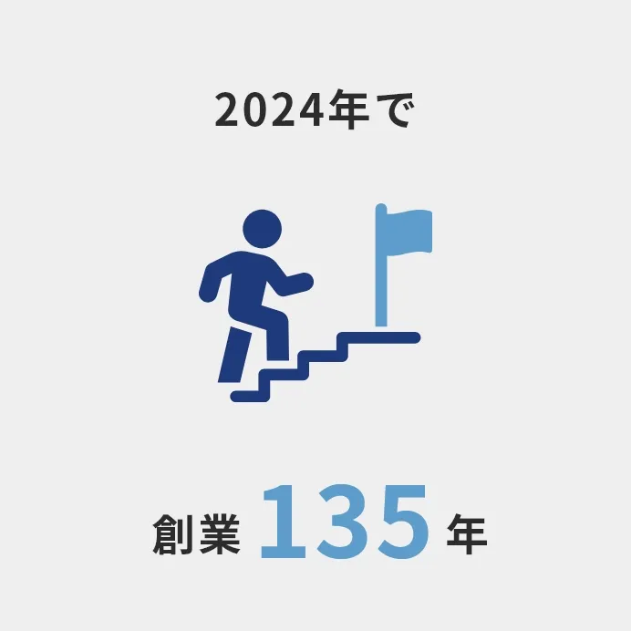 2024年で 創業135年