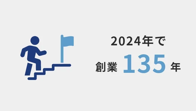 2024年で 創業135年