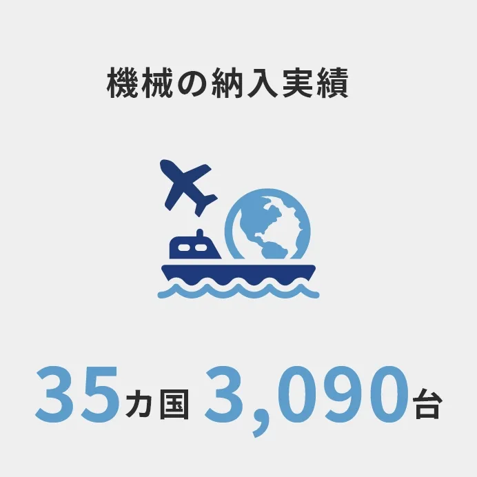 機械の納入実績 35カ国3,090台